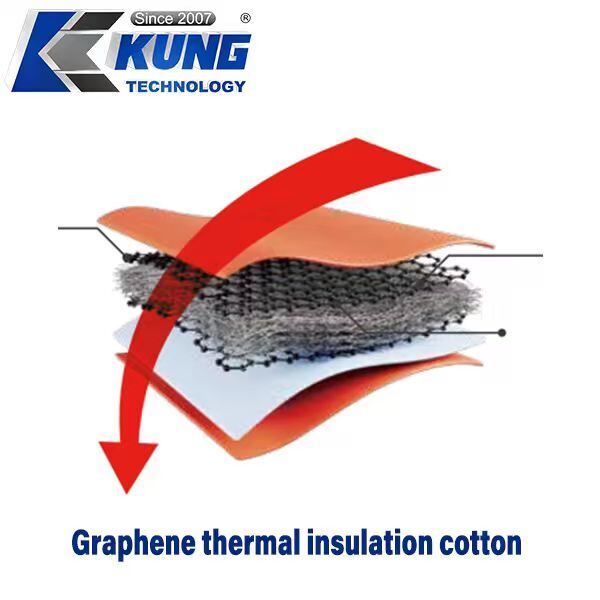 thermal insulation cotton